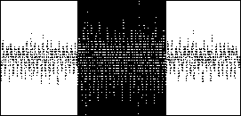 The middle part of the waveform amplified