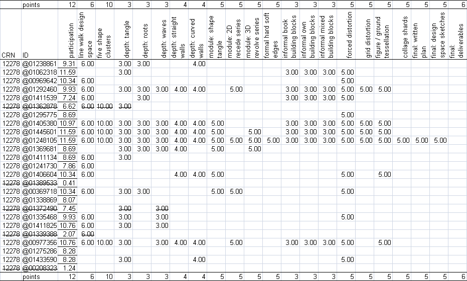 gradesheet